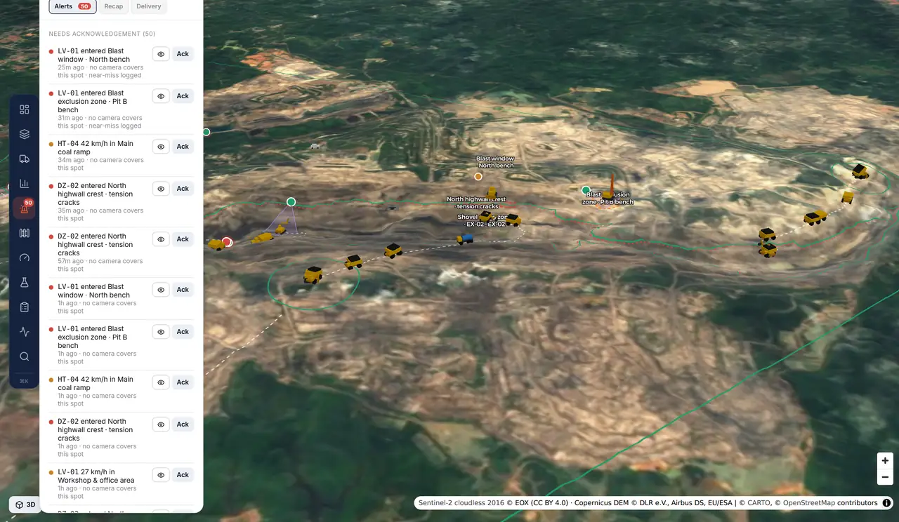 Alerts panel listing zone breaches waiting for acknowledgement, with camera coverage and near-miss status